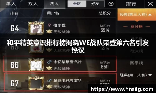 和平精英意识排行榜揭晓WE战队荣登第六名引发热议