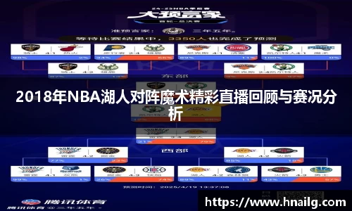 2018年NBA湖人对阵魔术精彩直播回顾与赛况分析